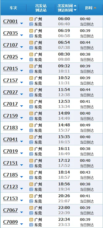 从广州火车站到东莞厚街怎么坐地铁（从厚街地铁广州火车站要多久）2