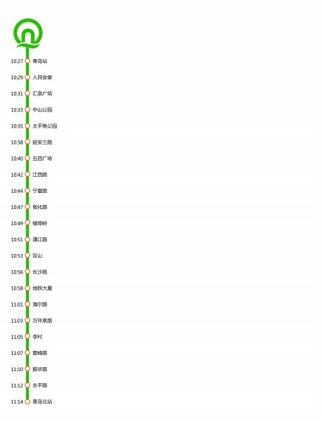 青岛北是哪个火车站坐地铁能到吗(青岛火车北站地铁到火车站)2