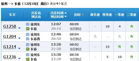 徐州到长春高铁得几个小时（徐州到长春高铁）4