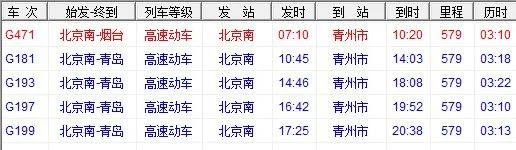 青州市站到北京南站高铁有几点的(北京南到青州市的高铁)3