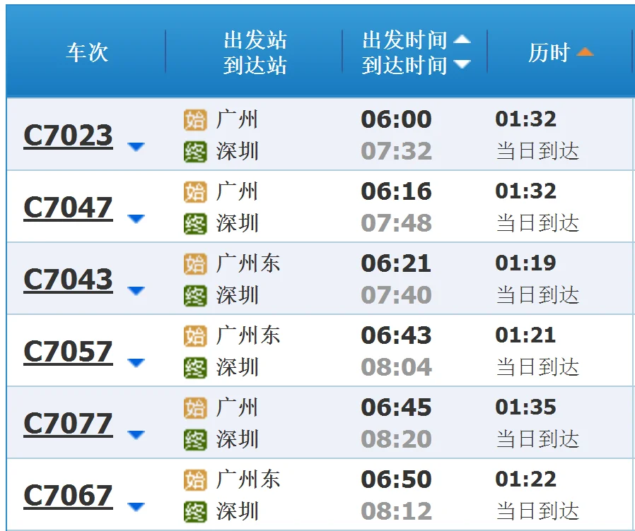 广深高铁的列车时刻表(g6224高铁时刻表)1