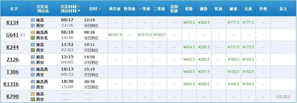 西安地铁好还是南昌铁路局好(南昌到西安地铁)2
