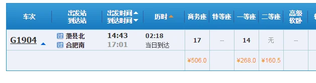 合肥高铁南站到萧县北站的火车时间票价（肖县到合肥的高铁）
