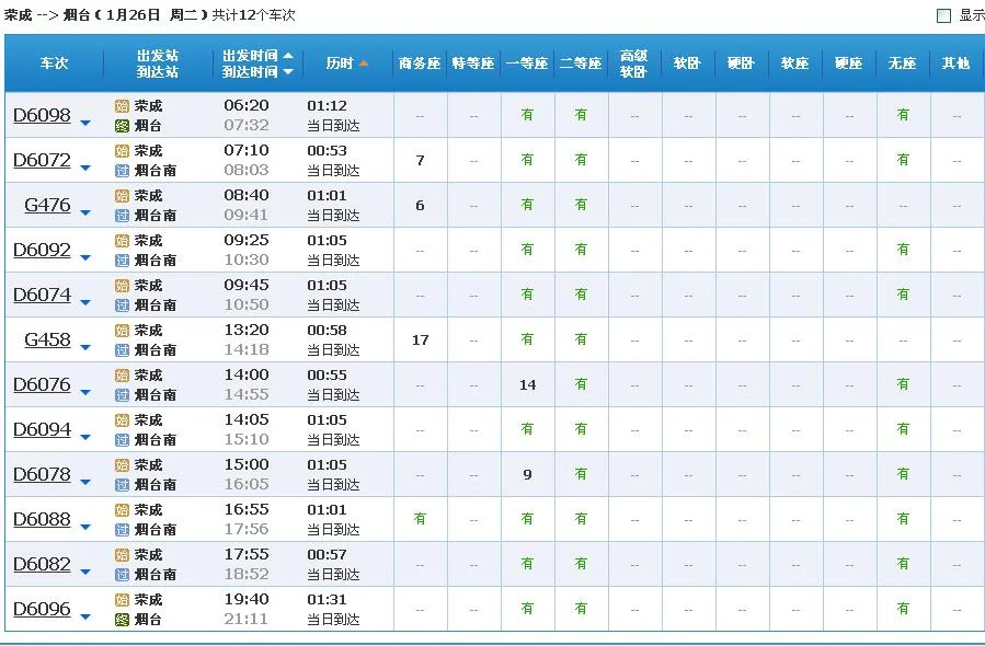 荣青高铁时刻表具体时刻表价格（烟台城际铁路时刻表）3