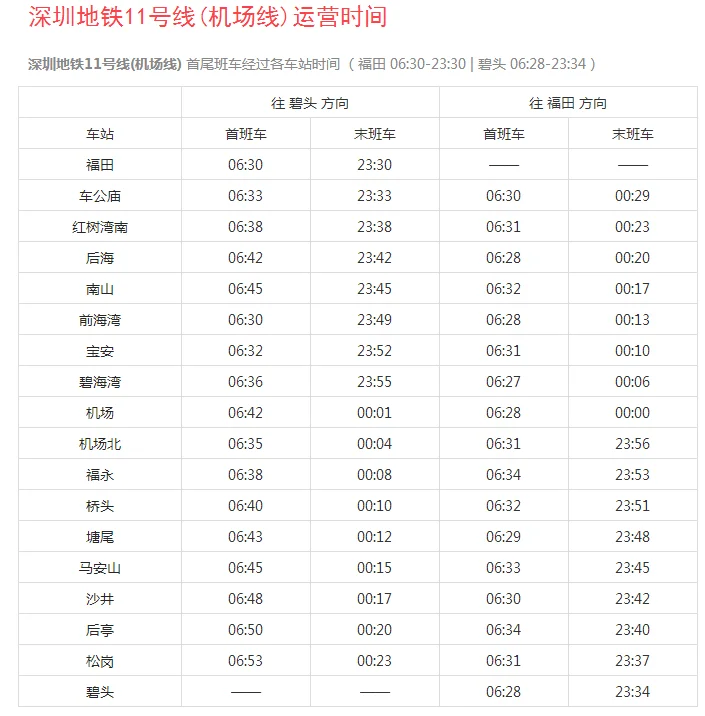 深圳地铁11号线营运到晚上几点停运（深圳11路地铁末班车几点发车时间）1