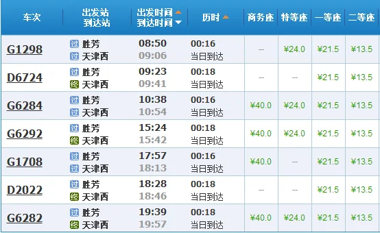 河北廊坊霸州 胜芳高铁站在哪(高铁胜芳站)1