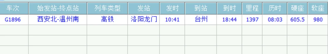 从洛阳到浙江台州的火车票多少钱（洛阳到台州高铁时刻表）2