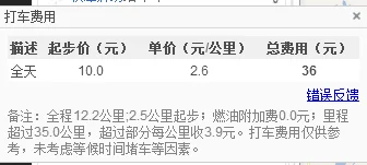 从人和墟（地铁人和站）到花都广场怎么坐公交车最快（人和地铁站如何到花都新华）