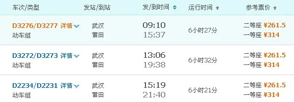 中国哪些城市有高铁（温州到莆田高铁）2