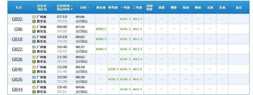 成都到西安高铁（高铁到陕西）