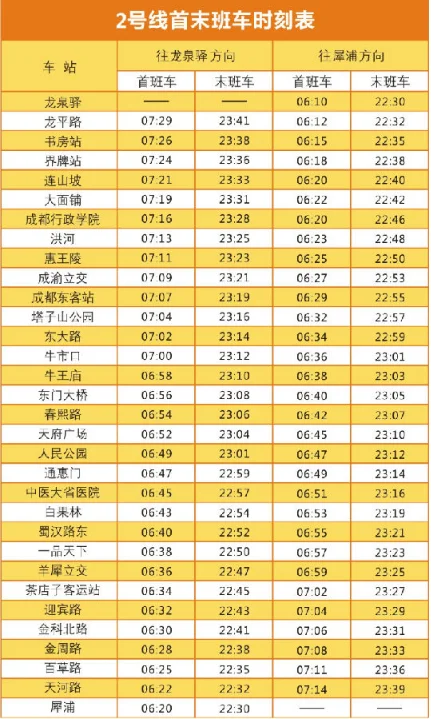 成都地铁二号线到龙泉车站通车了吗（成都地铁2号线到不了龙泉驿）2