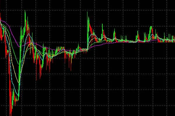 请问高铁概念股有哪些谁是龙头（铁路板块龙头股有哪些）2