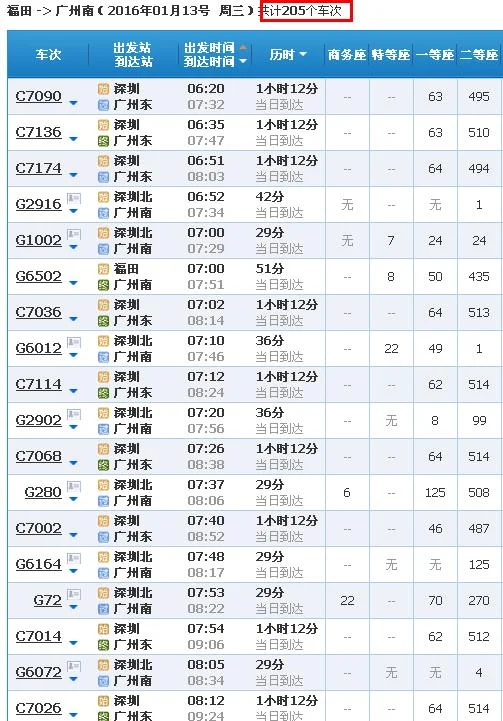 广州南站到深圳福田有没有高铁（福田站高铁时刻表）3