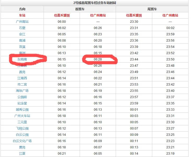 广州地铁二号线从那到那共几个站(广州地铁2号线东晓南)