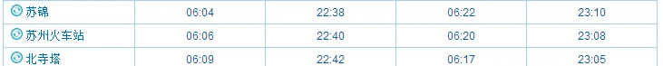 苏州火车站四号线往吴江汽车站的最后一班地铁是几点（苏州到吴江最晚地铁是几点发车时间）2