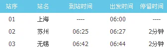 上海到无锡高铁有几班车（上海到无锡高铁要多久）2