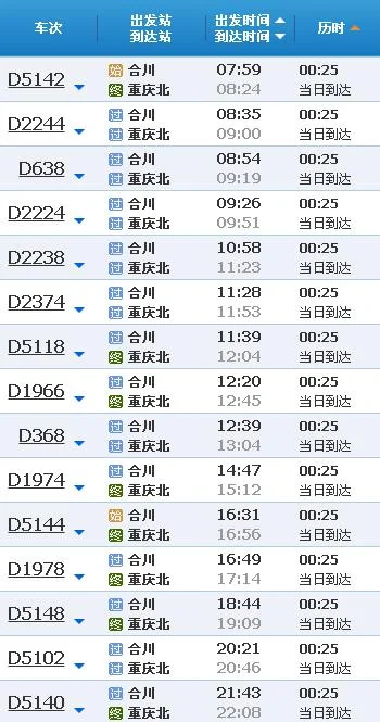 重庆到合川的高铁动车多少时间一次（合川到重庆高铁时刻表）4