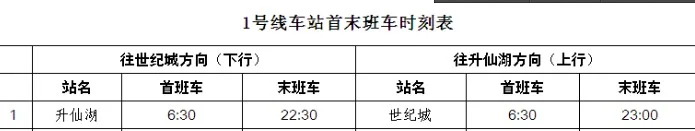 成都地铁晚上几点停运（成都地铁停运没有）1