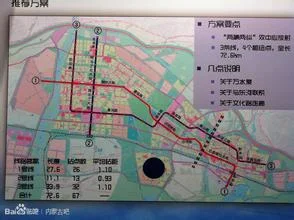 包头的交通（包头地铁线）