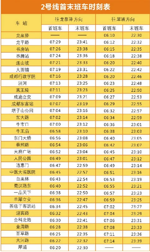 成都地铁最晚的一班是几点（成都东站地铁末班车时间查询）2