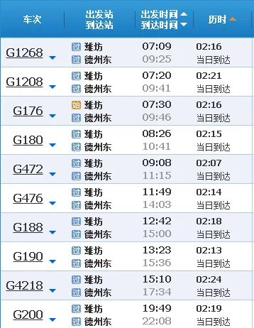 潍坊站有高铁到乐陵吗（乐陵有高铁吗）