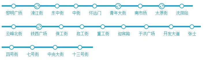 沈阳地铁一号线一共有多少站每站的站名都是什么(沈阳地铁1号线铁西广场站位置)2