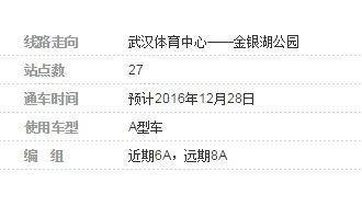 武汉蔡甸地铁24号线什么时候开通（武汉蔡甸新开楼盘地铁）2