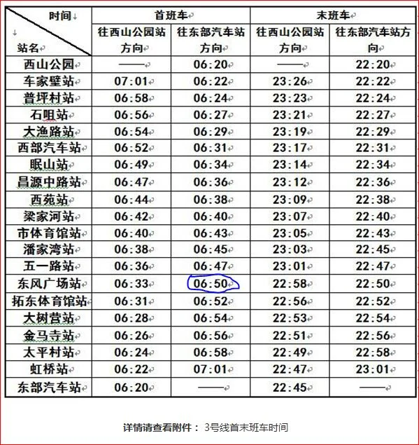 东风广场地铁站到昆明怎么走(昆明东风广场地铁站早班车)2