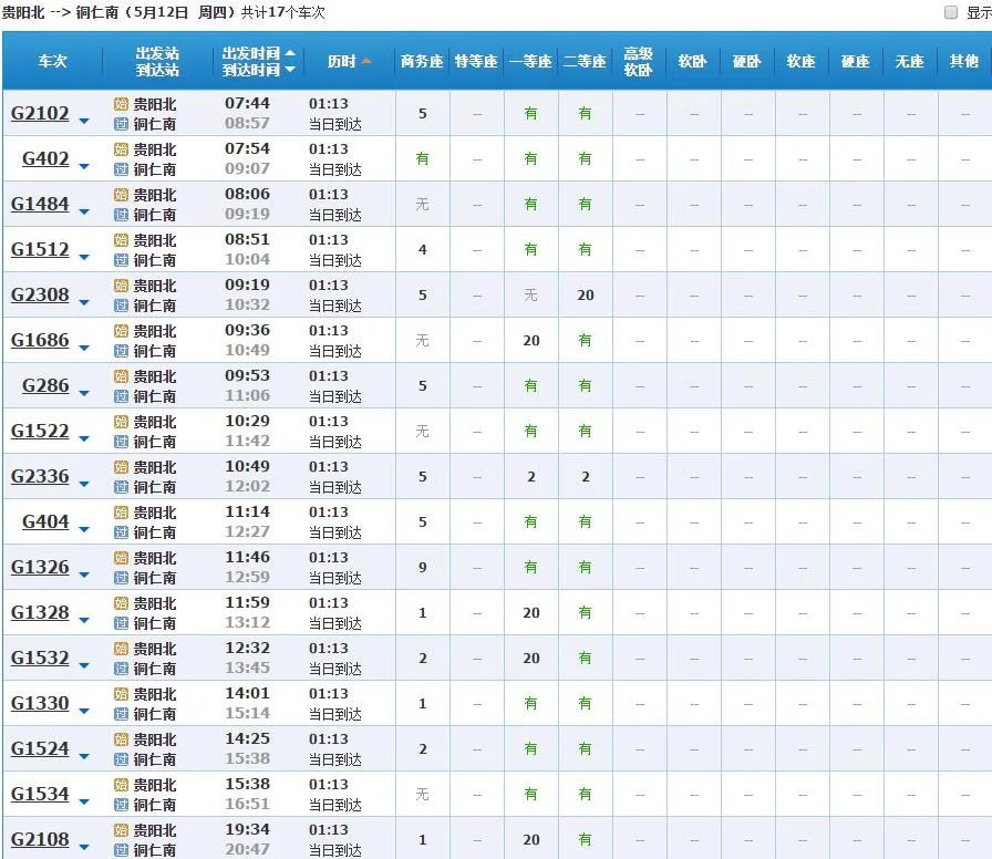铜仁高铁有几个站（铜仁南高铁时刻表）