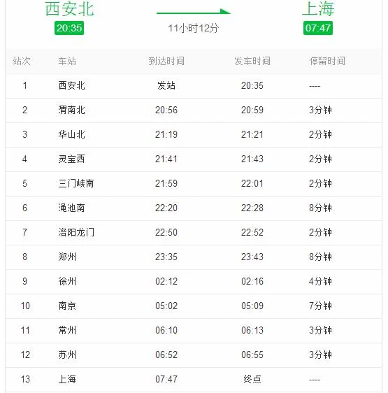 西安至江苏高铁有几个站点（西安到江苏高铁）3