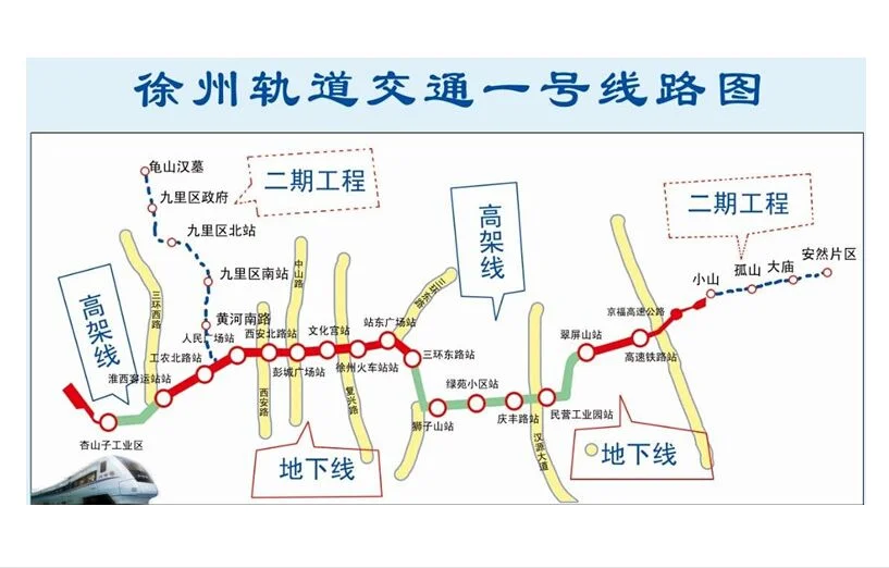 徐州地铁1号线的沿线车站（徐州市轨道交通1号线一期工程）5