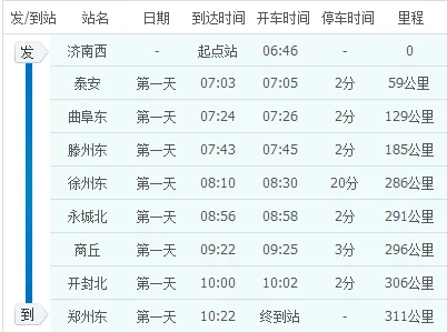 g3181高铁时刻表查询(g1833高铁时刻表查询)3
