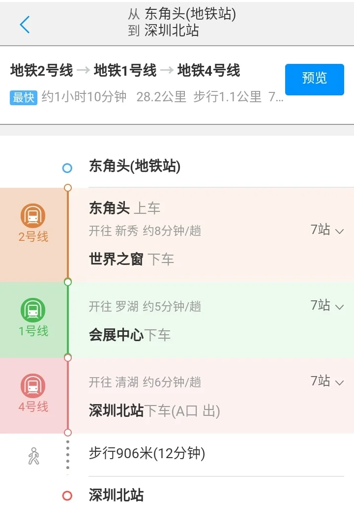 深圳地铁1-5号线沿途各站点（东角头地铁到深圳北站）2