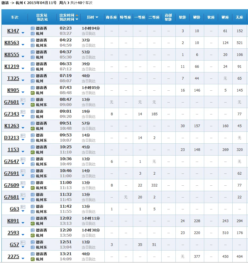 有杭州东到德清西有地铁吗(德清西到杭州城站坐什么地铁)2