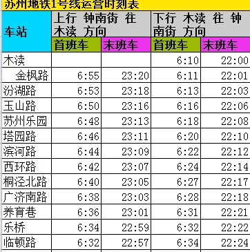 苏州地铁首末班车什么时间（星湖街地铁站时间）