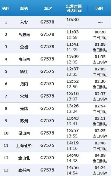 g7791高铁时刻表查询（g7507高铁时刻表）