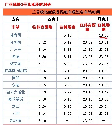 广州地铁3号线最后一班车是几点机场南到体育西是几点（体育西去机场末班地铁）3