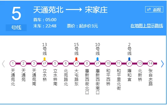 重庆轻轨5号线规划图（重庆轨道交通5线路图）7