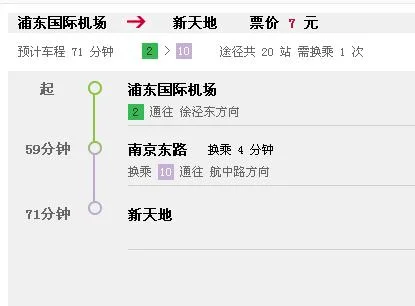 马当路388号soho复兴广场坐什么车（马当路388号地铁几号出口）1