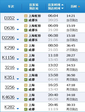 成都高铁路线分布图是怎样的（成都铁路线路图）