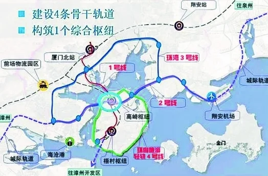 厦门地铁1号线的沿途站点（厦门1号地铁线的线路图）4