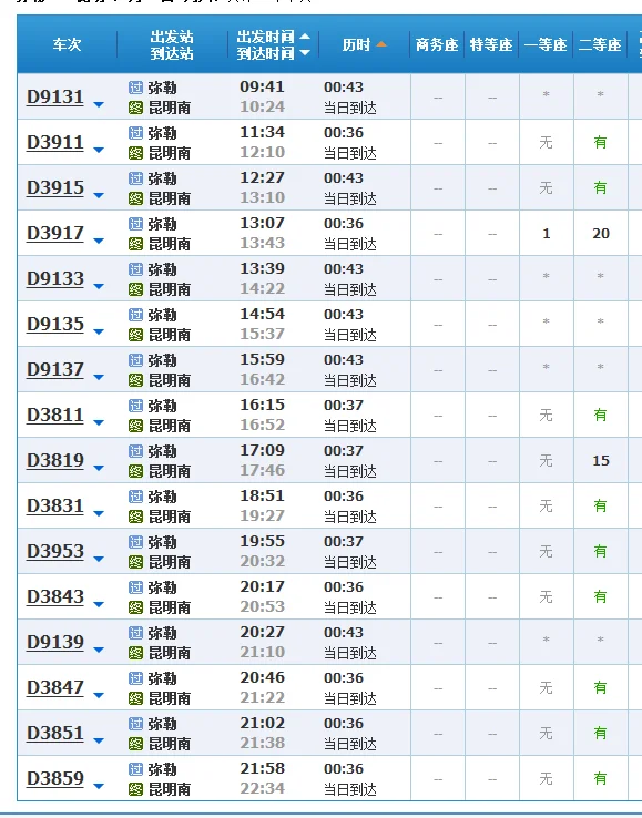 昆明至弥勒的高铁时间表是什么（弥勒高铁）4