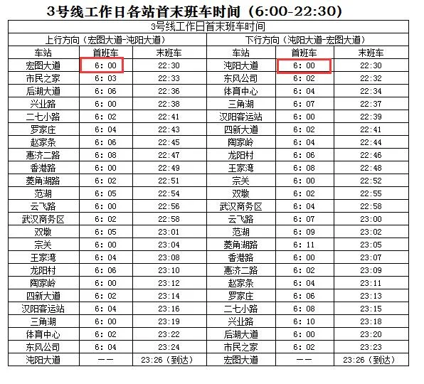 武汉地铁几点开始运行（武汉地铁3号几点开班）3