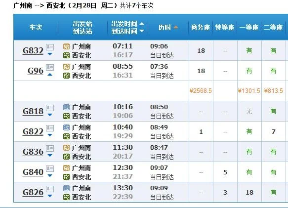 广州南站地铁口有几个出口（广州南站地铁H出口上车攻略）
