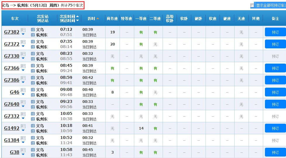 义乌至杭州高铁义乌至宿州东急需义乌至宿州东高铁火车票一张（义乌到杭州高铁多少钱）3