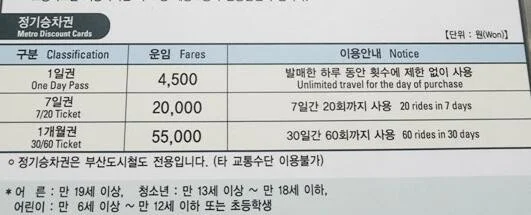 请问釜山金海机场到釜山地铁站怎么去（釜山金海机场可以退地铁卡吗）4