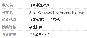 济青高铁为什么这么慢(济请高铁)3