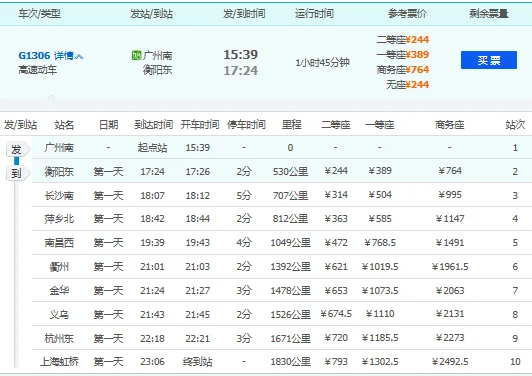 中国哪些城市有高铁（南昌到中山的高铁）2