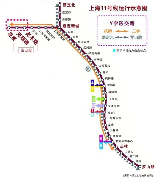 上海地铁9号线首班车时间（徐家汇站地铁时间）