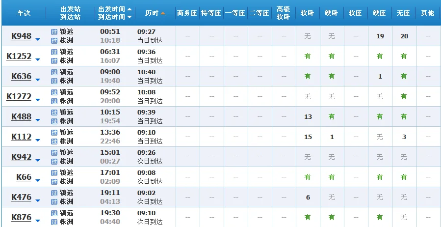 湘黔铁路的基本介绍（镇远铁路）